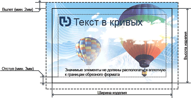 подготовка к печати